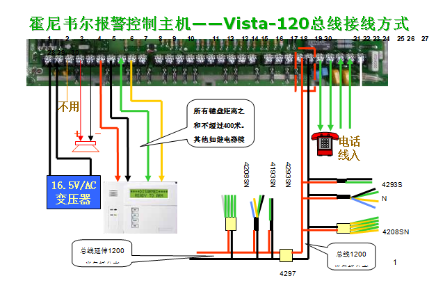 honeywell vista-120大型控制主机